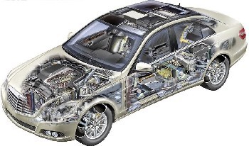 在哪里可以汽车零部件类产品的可靠性测试、电学性能测试、功能测试、甲醛成分